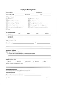 Printable Safety Violation Notice Template Doc Sample