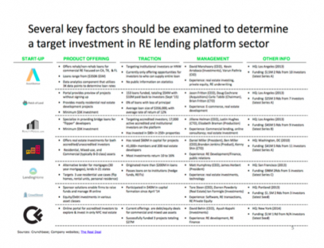 Printable Vc Investment Memorandum Template Doc Example