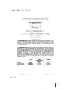 Best Private Placement Memorandum Real Estate Template Pdf Example