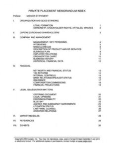 Costum Private Placement Memorandum Real Estate Template Doc Example