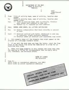 Department Of The Navy Memorandum Template Doc