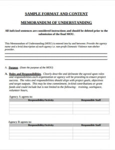 Free Business Memorandum Of Understanding Template