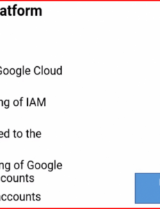 Professional Password Requirement Memorandum Template Doc