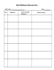 Behavior Report Template Word