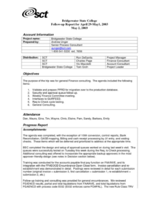 Best Business Trip Report Template Word