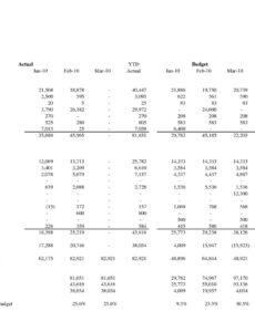 Best Hoa Treasurer Report Template Doc Example