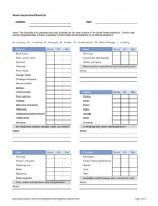 Best Home Inspection Report Template Pdf Example