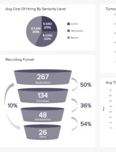 Best Hr Report Template Excel Sample