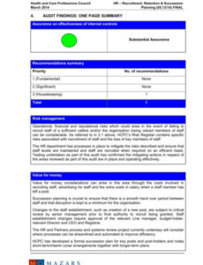 Best Hr Report Template Word Sample