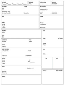 Best Nurse Change Of Shift Report Templates