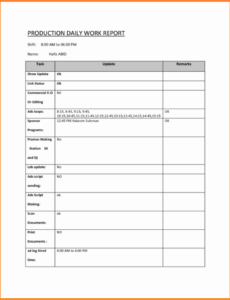 Best Nursing Assistant Shift Report Template Word