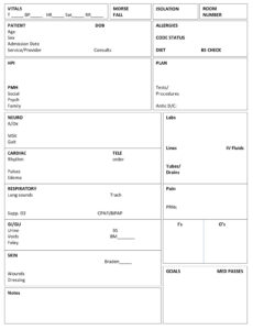 Best Nursing Bedside Shift Report Template Doc Sample