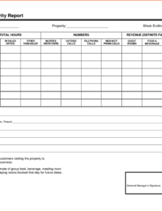 Best Sales Call Report Template Doc Sample