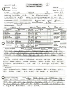 Best Scouting Report Template Doc