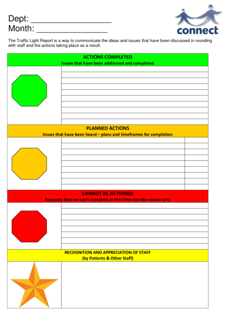 Best Stoplight Report Template Word