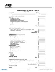 Best Treasurer Report Template Pdf Sample