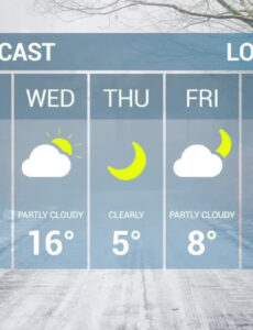 Best Weather Report Template Excel