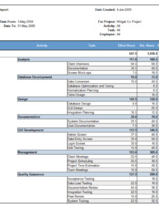 Best Wip Report Template Excel