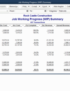 Best Wip Report Template Pdf