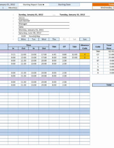 Commission Report Template  Sample