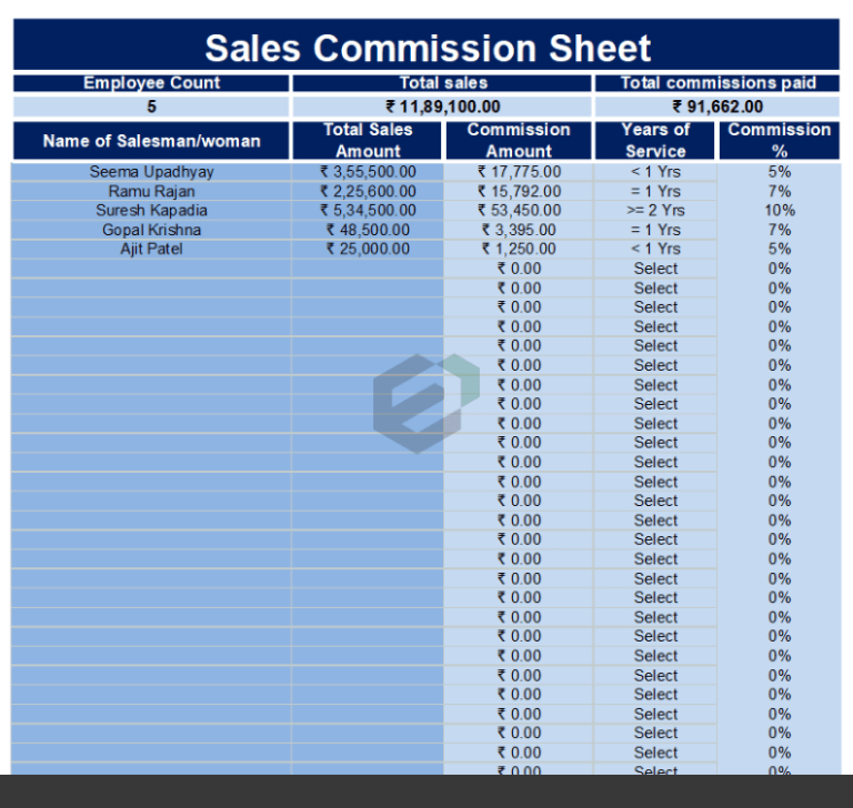 commission-report-template-word-example-tacitproject