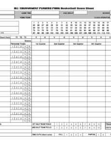 Costum Basketball Scouting Report Template Pdf Example