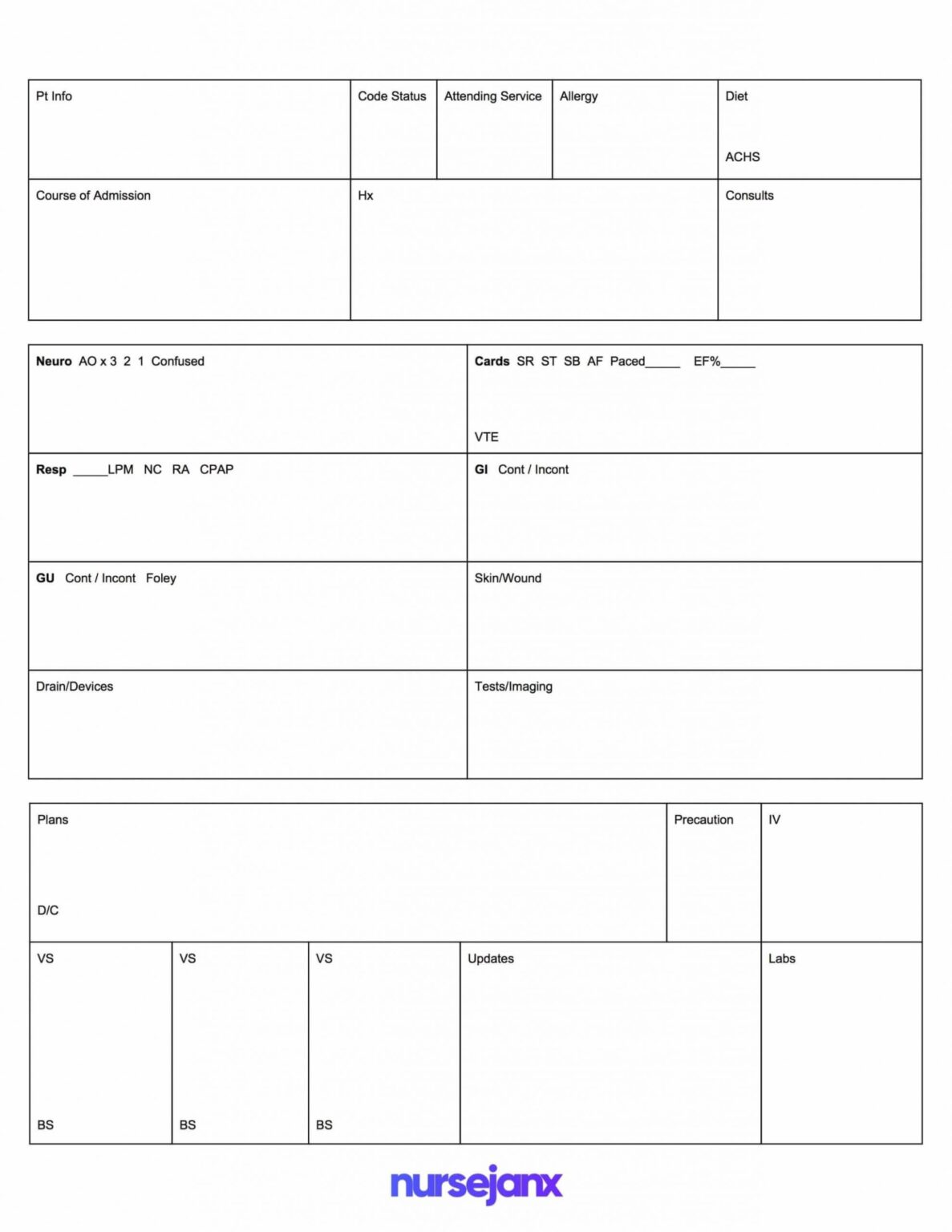 Costum Icu Report Sheet Template Sample - Tacitproject