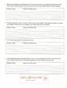 Costum Nonfiction Book Report Template Pdf