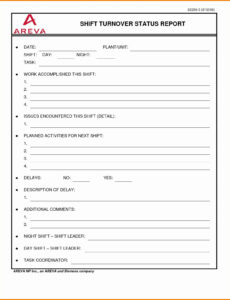 Costum Nurse Change Of Shift Report Templates Doc