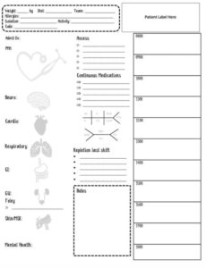 Costum Nurse Report Sheet Template Pdf Example