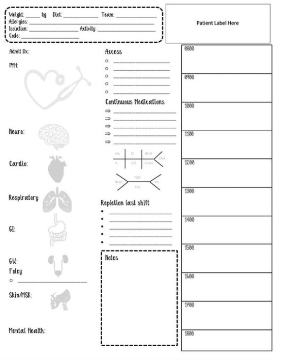 Costum Nurse Report Sheet Template Pdf Example