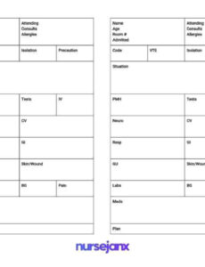 Costum Nursing Assistant Shift Report Template  Sample