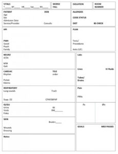 Costum Nursing Assistant Shift Report Template  Sample