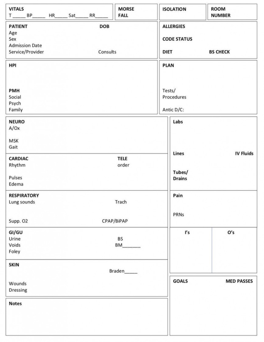 Costum Nursing Assistant Shift Report Template Sample - Tacitproject