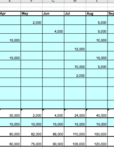 Costum Pipeline Report Template Doc Example