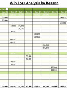 Costum Pipeline Report Template Excel Example