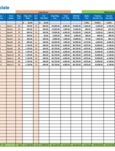 Costum Quarterly Payroll Report Template Pdf