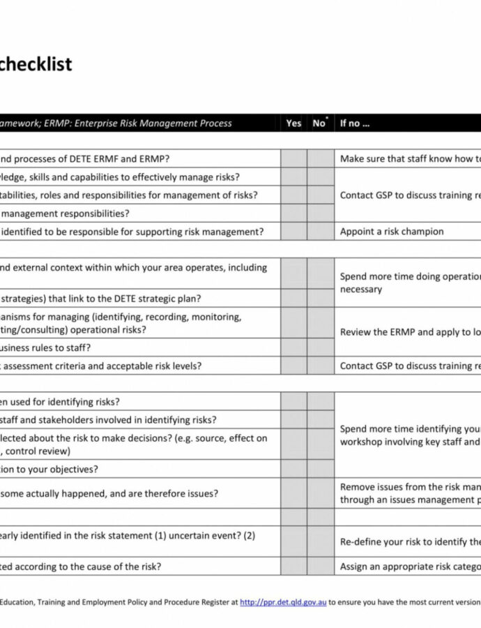 Stoplight Report Template
