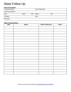 Costum Sales Call Report Template Pdf Sample