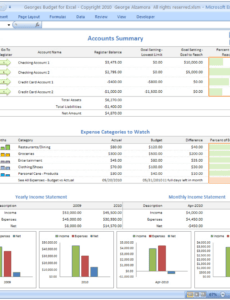 Editable Budget To Actual Report Template Excel Example