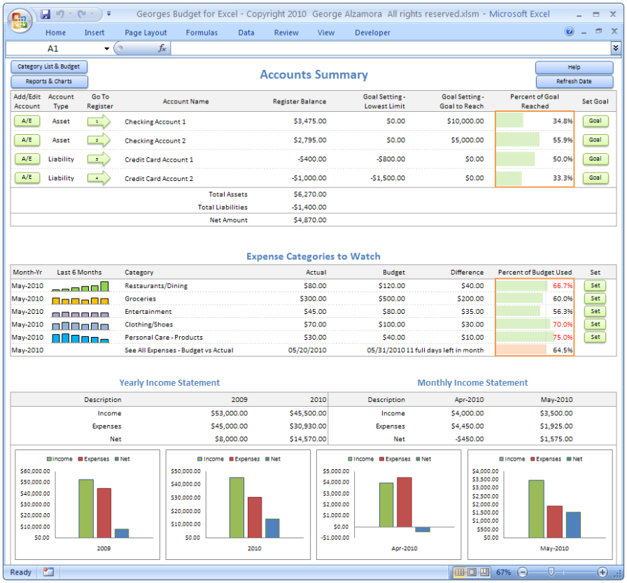 Editable Budget To Actual Report Template Excel Example