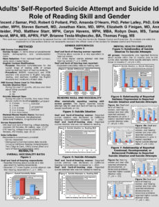 Editable Case Report Poster Presentation Template Word Sample