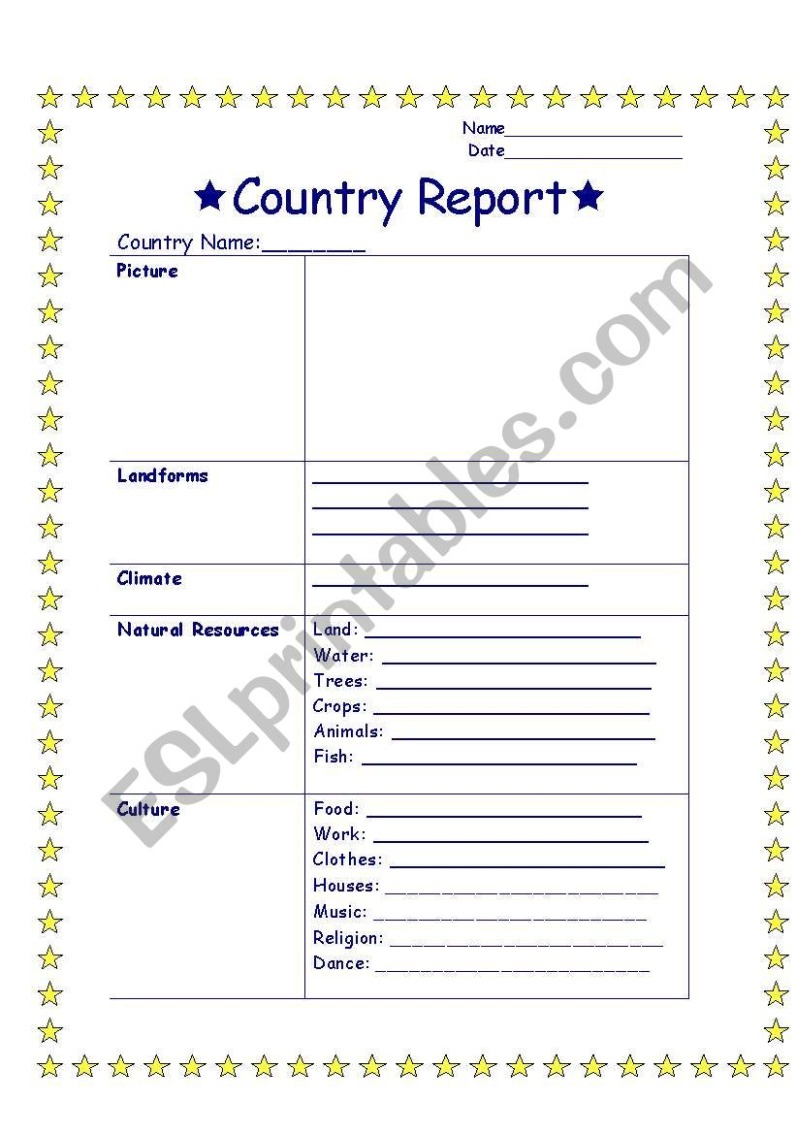 Editable Country Report Template Pdf