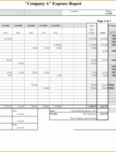 Editable Employee Credit Card Expense Report Template Doc Sample