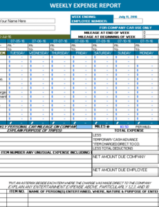 Editable Employee Credit Card Expense Report Template Excel