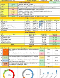 Editable Employee Progress Report Template Pdf Example