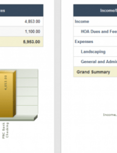 Editable Hoa Treasurer Report Template Excel Sample