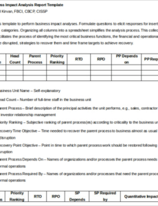 Editable Impact Report Template Word Sample