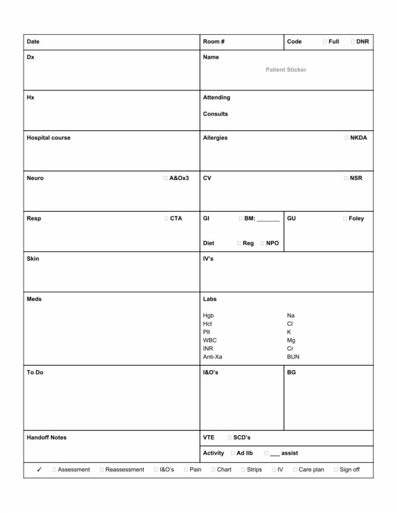 Editable Nursing Bedside Shift Report Template Excel Example - Tacitproject