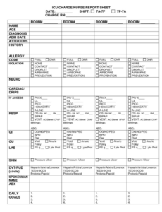 Editable Nursing End Of Shift Report Template Word Example